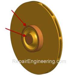 pump impeller repair